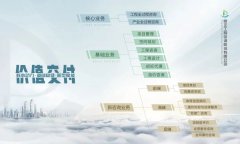 工程咨詢師的“流量密碼”